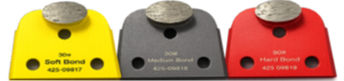 Kodiak Frost Tooling Trio