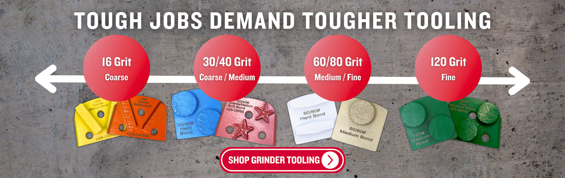 Grinder tooling banner